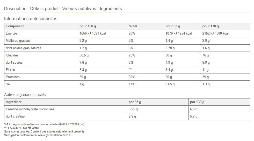 Cibi & Specialità: Biotech USA Hyper Mass (2270g) Erdbeere – Nuovo e nell'imballaggio originale da Givisiez venduto da Kosport 2