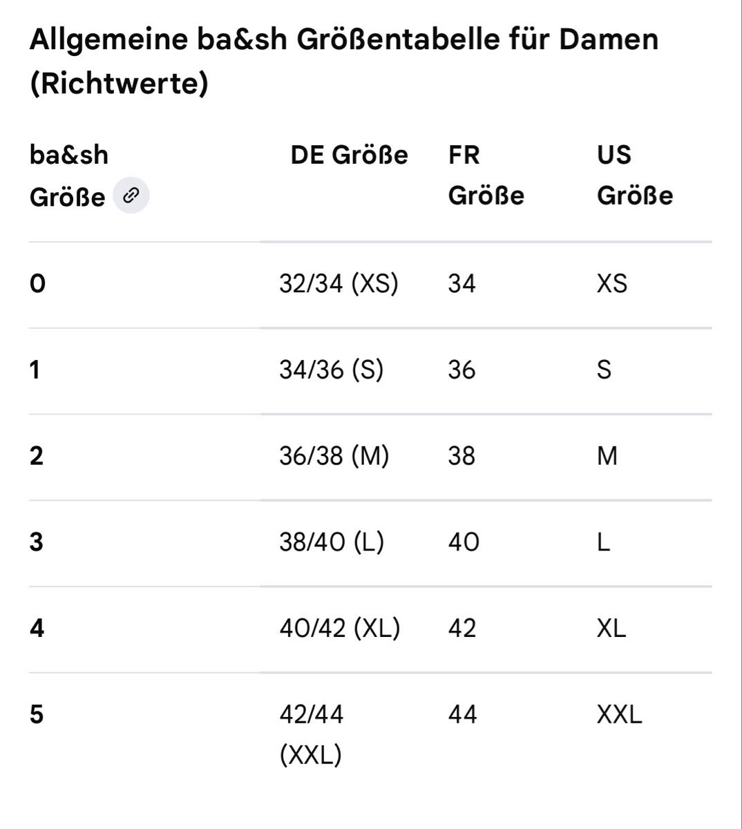 Ba&Sh Vestiti: Ba&sh Kleid, Grösse 1, Blumenmuster – Usato da Stäfa venduto da buecher10 8