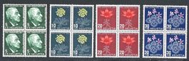 1947 Pro Juventute im 4er-Block postfrisch **