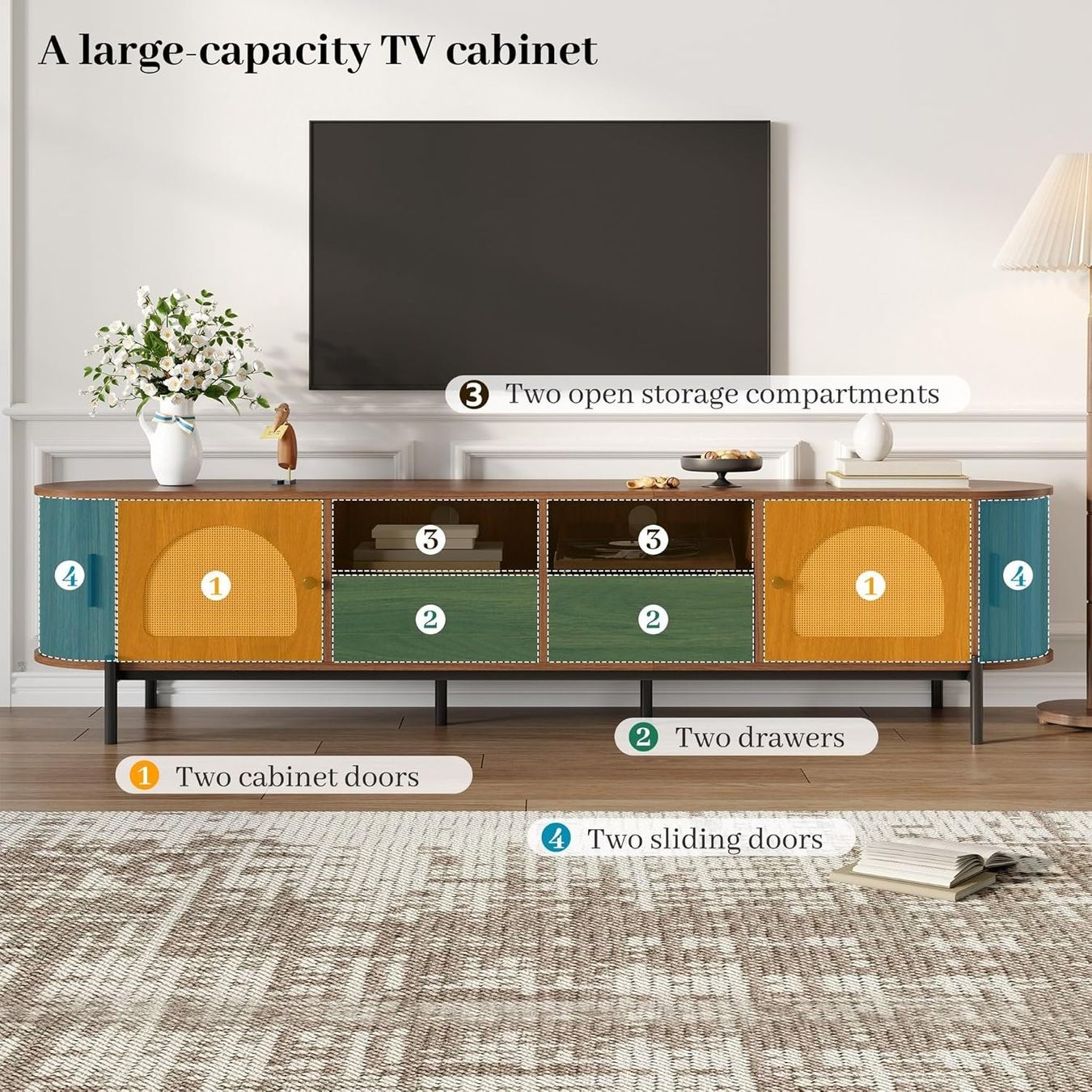 Cassettiere: Lowboard, Fernsehschrank – Nuovo (secondo la descrizione) da Pieterlen venduto da Plasticbox 5