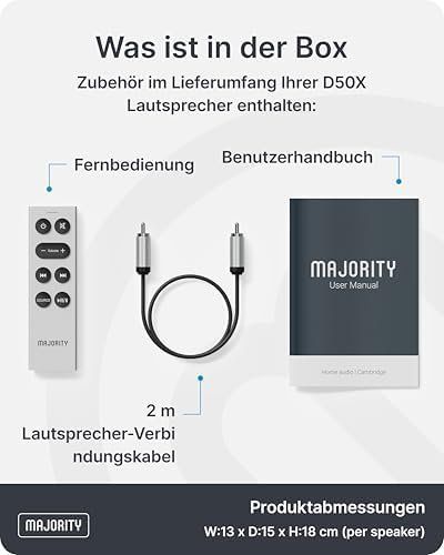 Lautsprecher: Aktivlautsprecher 60W – Neu und originalverpackt aus Hundwil von Equiply 7