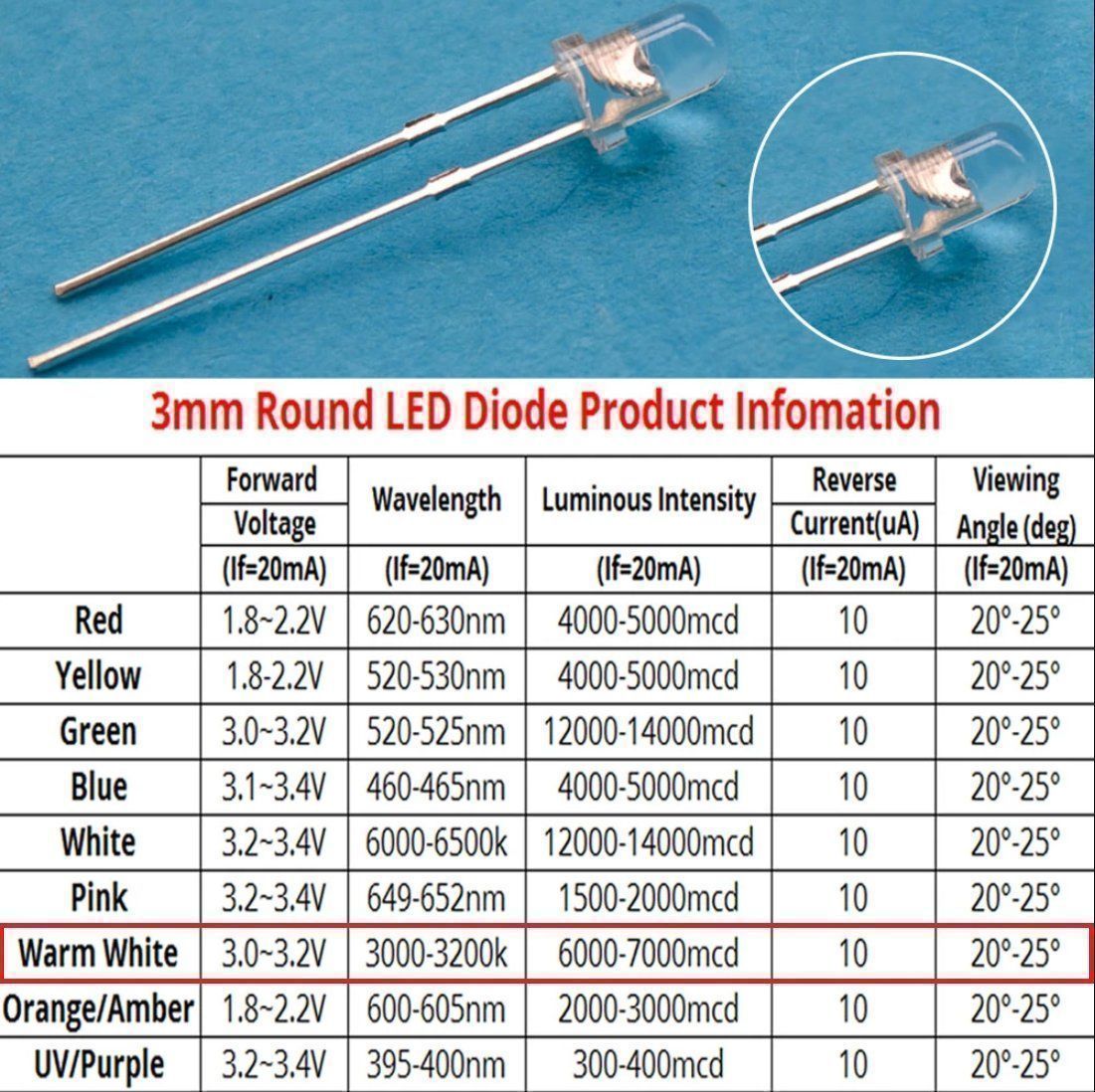 Lampade: LED Diode warmweiss 3mm Rund (10er Pack) – Nuovo (secondo la descrizione) da Liestal venduto da Kratzilla 2