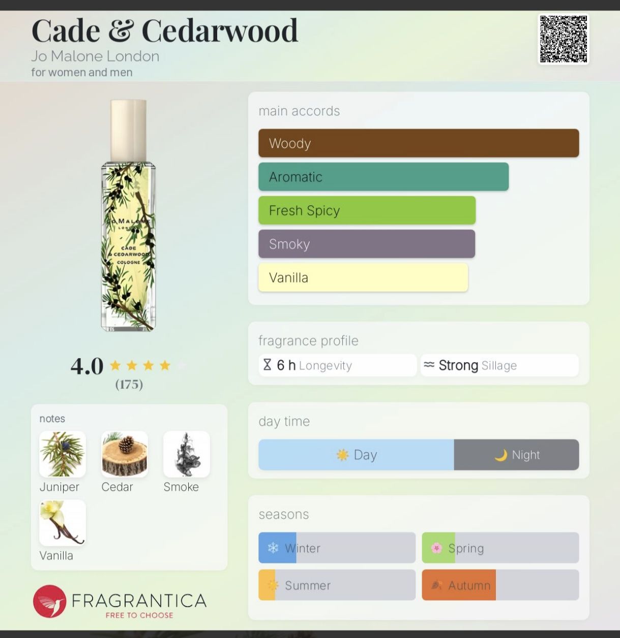 Jo Malone Profumi & Eau de Toilette: Jo Malone - Cade & Cedarwood unisex Cologne – Nuovo (secondo la descrizione) da Aarau venduto da by.angiieee 2