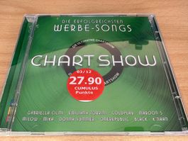 Various – Die Ultimative Chart Show - Die Erfolgreich - 2 CD