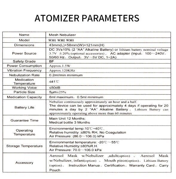 Attrezzature mediche: Vernebler  3in1 Inhalator Inhalationsgerät Inhaliergerät – Nuovo (secondo la descrizione) da Kirchdorf AG venduto da Lionstein 6