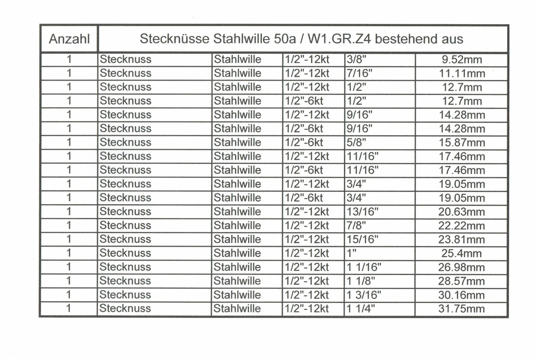 Stahlwille Tutti gli attrezzi: Stahlwille Stecknüsse 1/2" – Usato da Jona venduto da blr_cjg6 2
