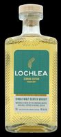 Lochlea Sowing