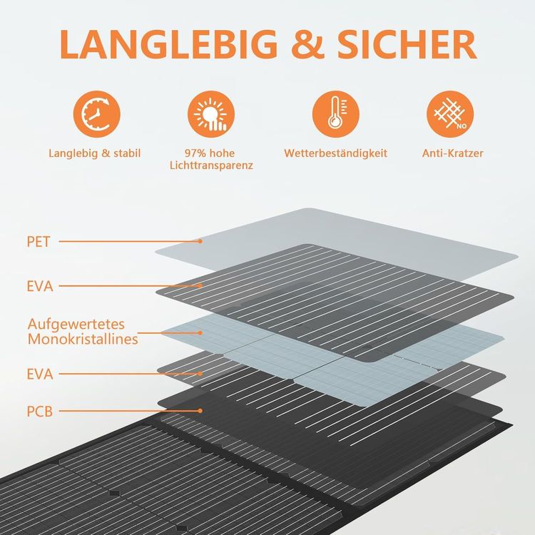 Dispositivi a energia solare: Top Faltbares 110W Solarpanel tragbar für Camping und RV – Nuovo e nell'imballaggio originale da Hundwil venduto da Stallone6 3