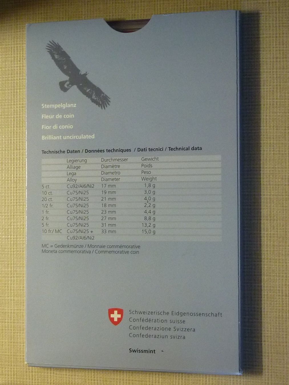 Tutti le monete: Schweizer Münzsatz 2008 Steinadler Stempelglanz. – Nuovo e nell'imballaggio originale da Seon venduto da aee_7gpz 3