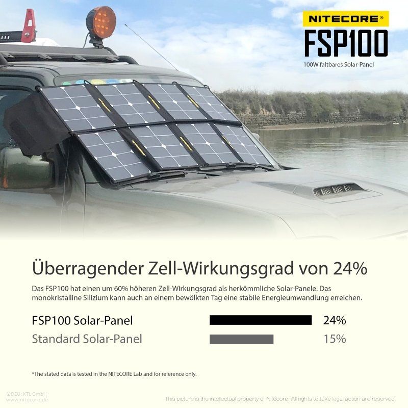 Panneaux solaires: NITECORE Solar Panel FSP100, Gratisversand! – Neuf avec emballage d'origine à Grüningen par Prolumin 2