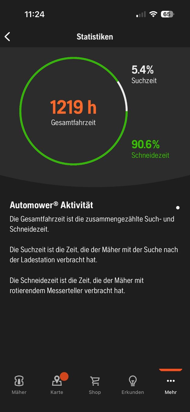 Husqvarna Rasenmäher: Husqvarna Automower 415x – Gebraucht aus Gossau SG von Snoopysg 3