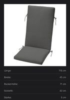 4 Ikea Polster gratis abzugeben