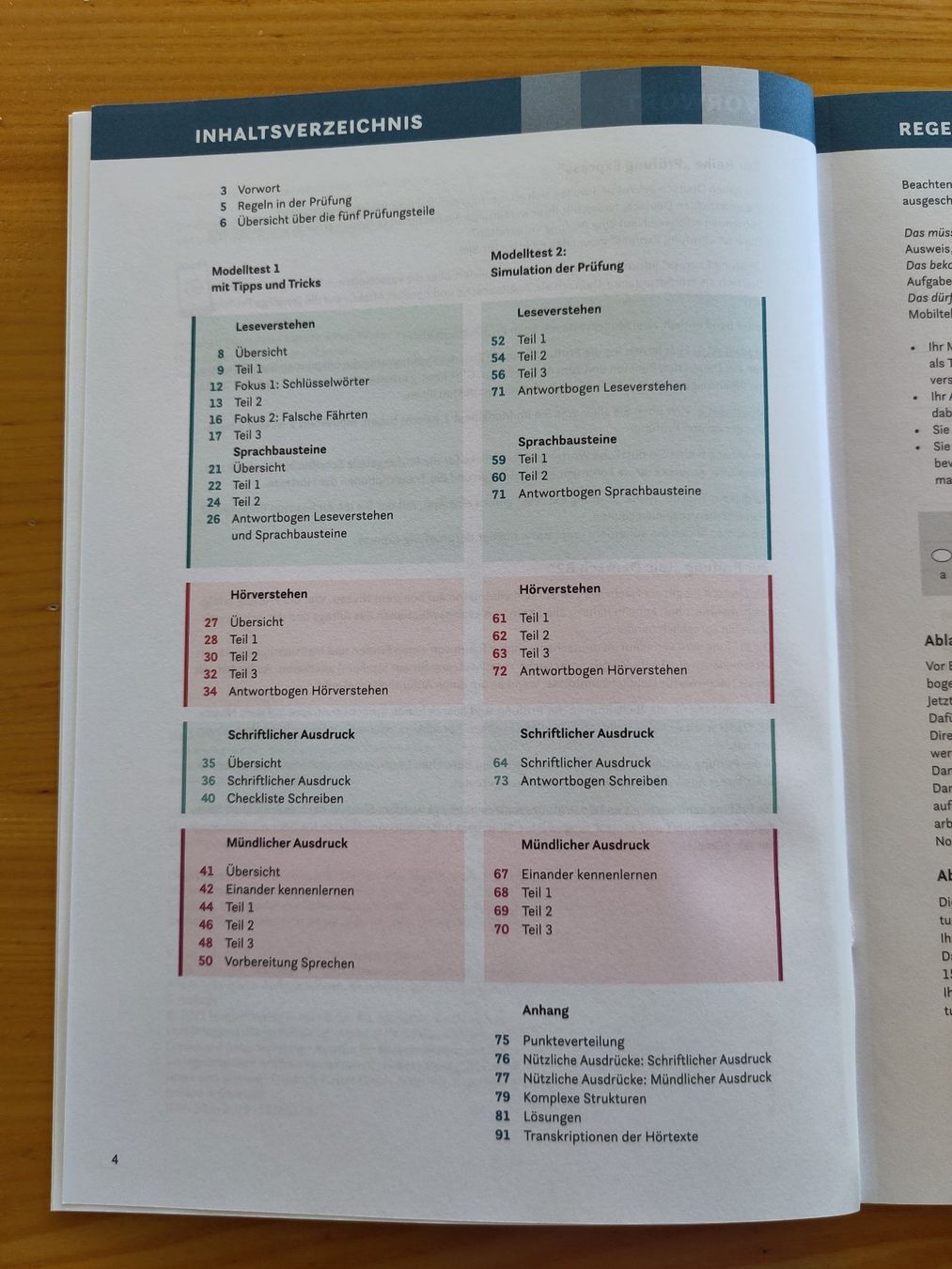 Libri: telc Deutsch B2 - Prüfung Express - Modelltests – Usato da Gossau SG venduto da Kristelroland 2