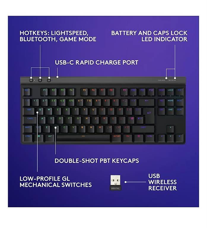 Tastiere: Logitech G G515 Lightspeed – Usato da Münchwilen TG venduto da flo_vgx9
