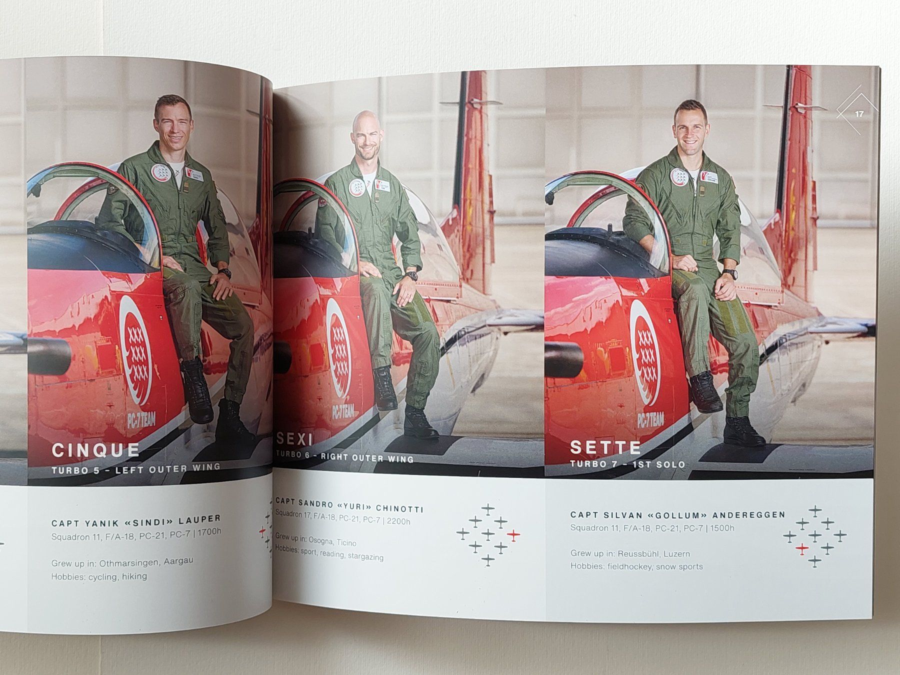 Riviste & Magazine: Broschüre "PC-7 TEAM 2024" – Nuovo (secondo la descrizione) da Liebefeld venduto da Helveticus6 2