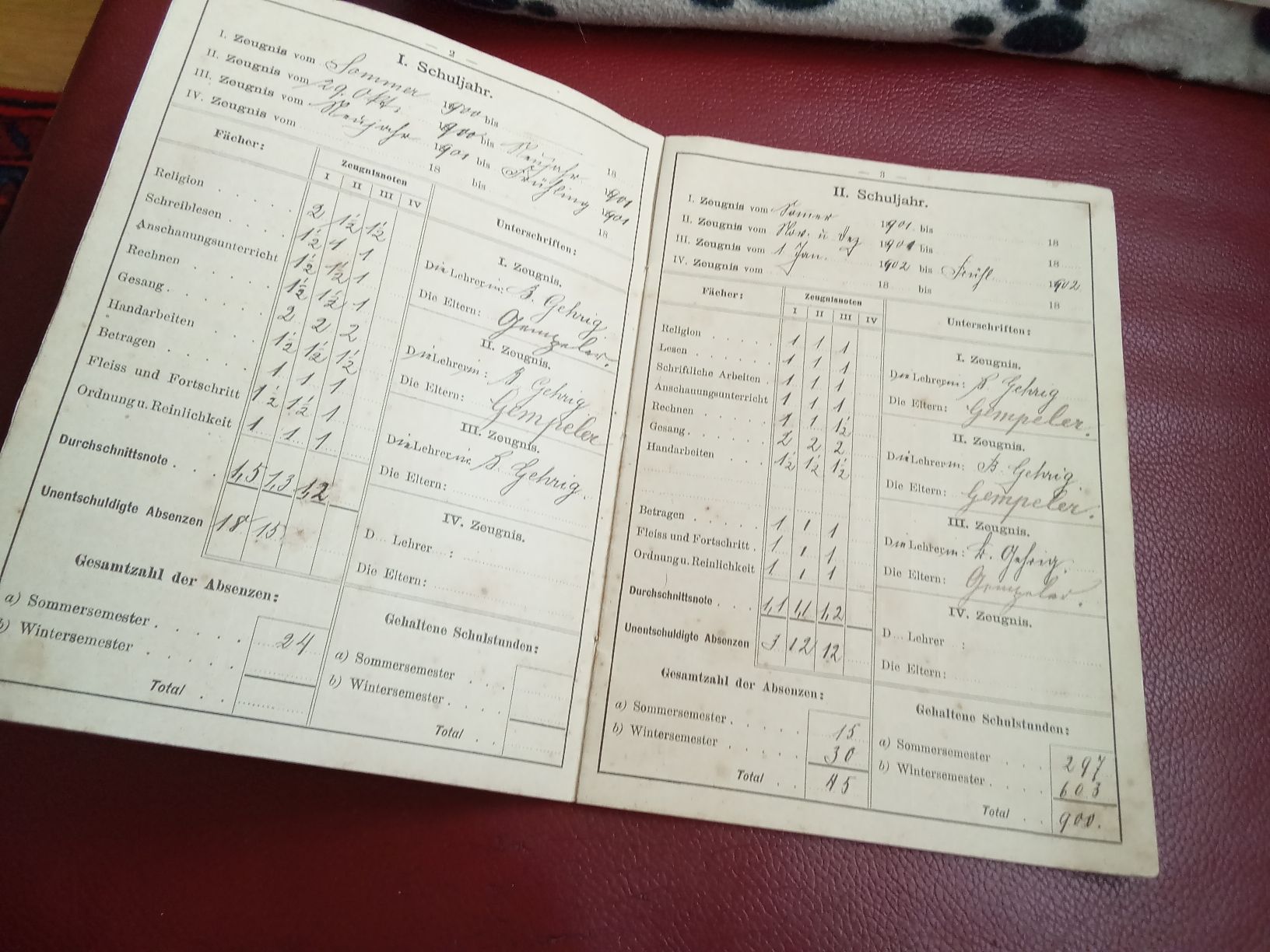 Documenti: SCHULZEUGNIS - BÜCHLEIN 1900 – Usato da Muri BE venduto da Alk 2