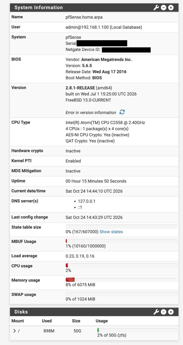 Sophos Firewall: Sophos SG135 Firewall - pfSense vorinstalliert – Usato da Wollerau venduto da Robidog2k 4