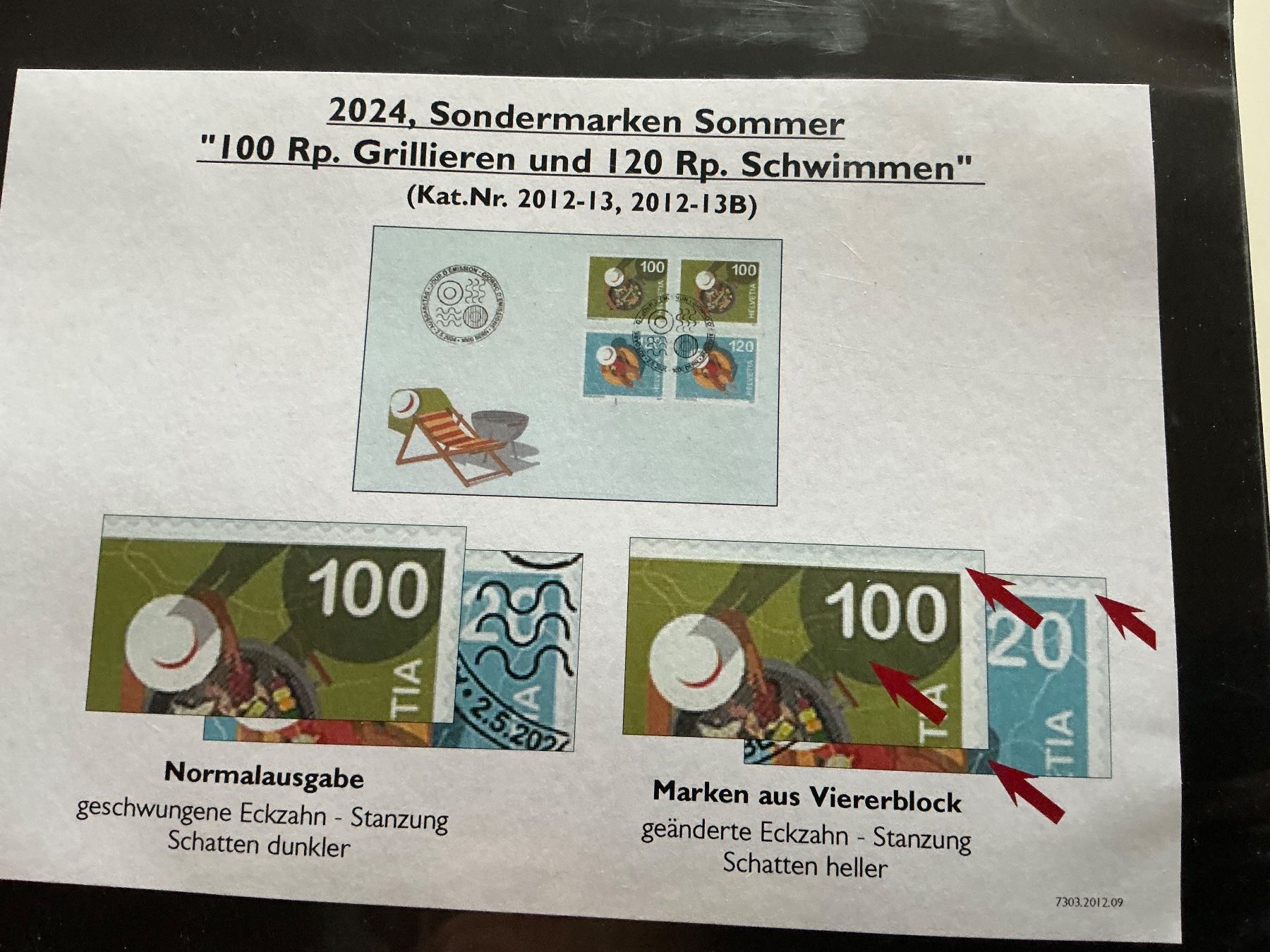 Alle Briefmarken: Schweizer Briefmarken Sommer 2024 - Abart – Gebraucht aus Hedingen von Juniswiss 1