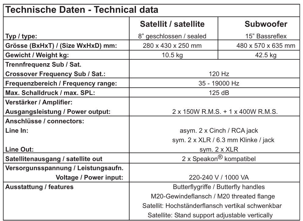 LD Systems Casse acustiche: LD Systemws Dave 15 G2 – Usato da Zürich venduto da Warum0 1