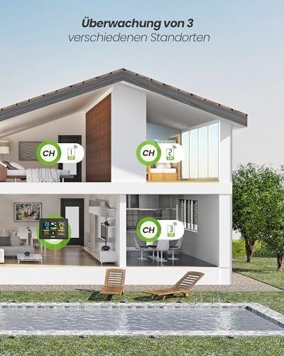Altro per la casa: Wetterstation Funk Aussensensor Digital Farbdisplay Innen – Nuovo e nell'imballaggio originale da Hundwil venduto da pac_6jh8 6