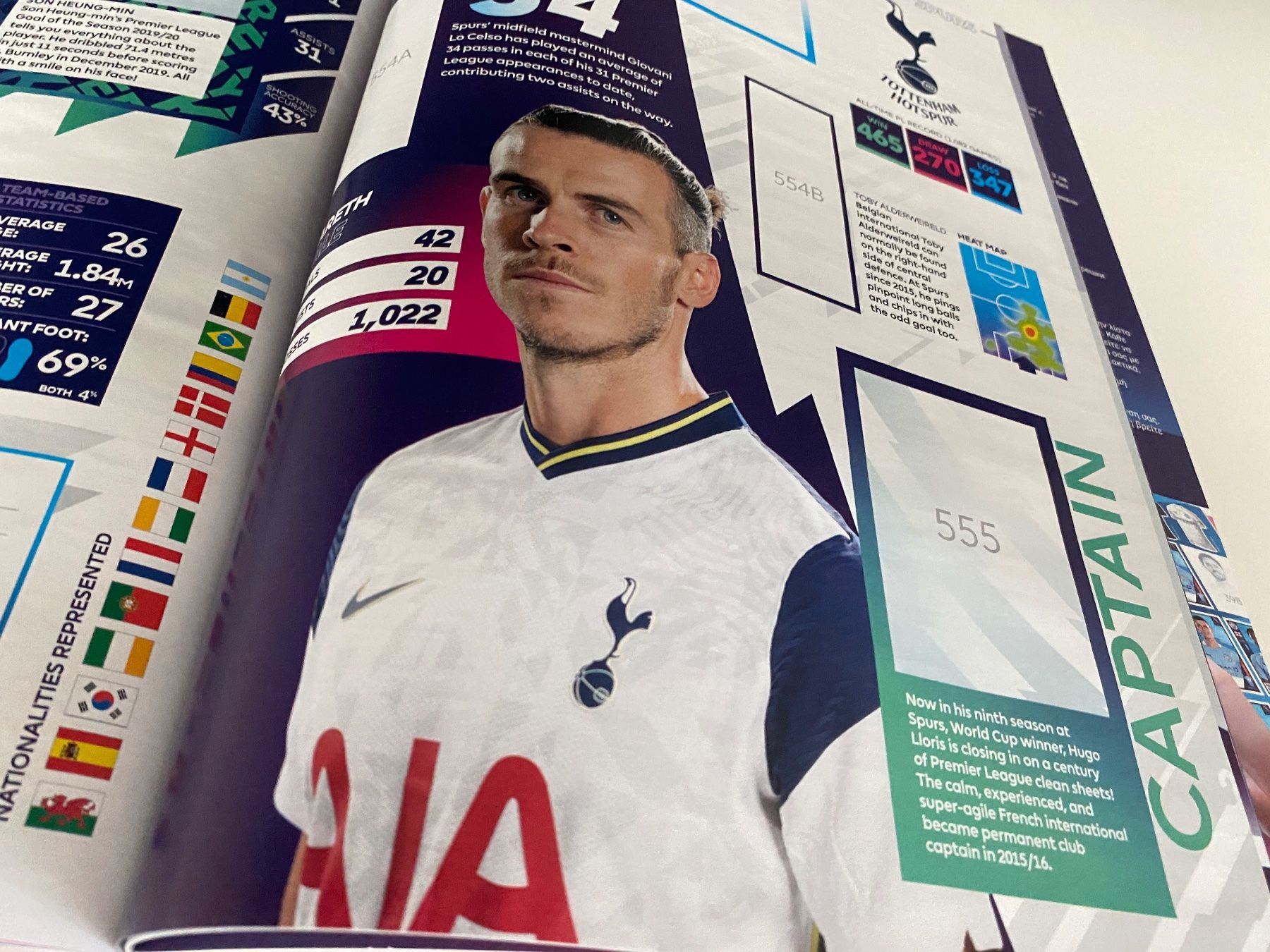 Panini Albums: Panini Premier League 2021 – Leeres Stickeralbum (Original) – Neuf (Voir description) à Hergiswil LU par FcMalkov 7