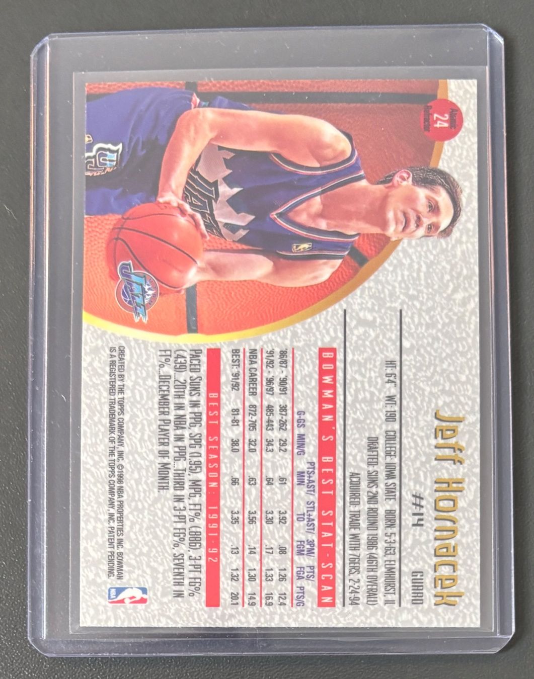 Karten: NBA Jeff Hornacek 1997 Bowman Atomic Refractor Utah Jazz – Neu (gemäss Beschreibung) aus Muri b. Bern von winningloser 1