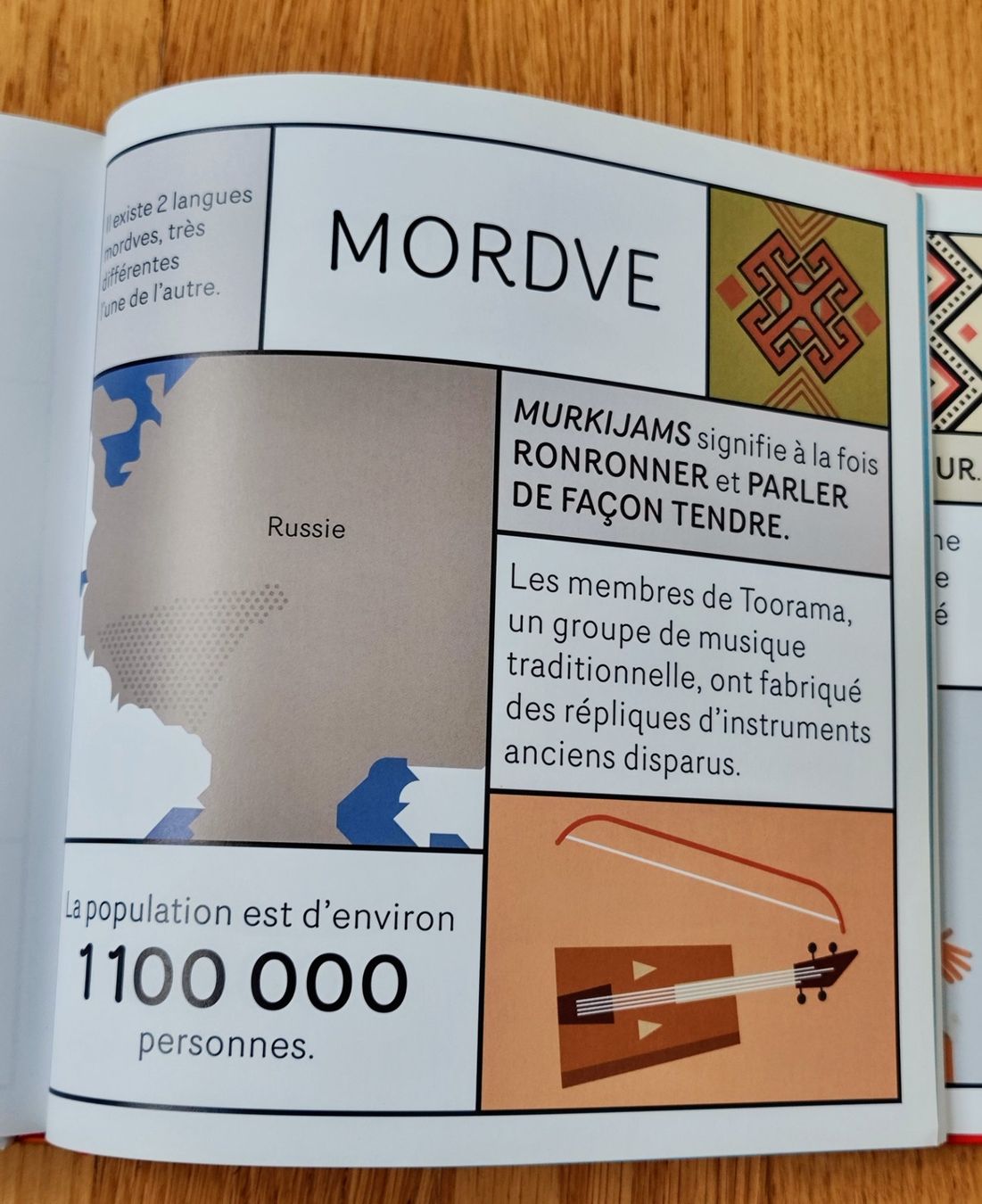 Bücher: Visages du monde de Tamara Garcevic – Gebraucht aus Carouge GE von for_8yym 4