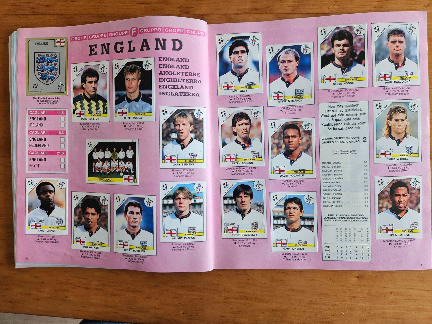 Panini Album: Album Italia '90 World Cup Panini – Usato da Kollbrunn venduto da tsrg2013 7
