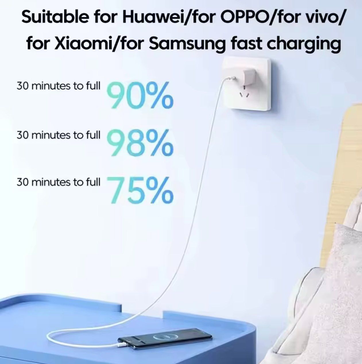 Cavi: Сâble USB-C / USB-C (1m) – Nuovo e nell'imballaggio originale da St-Cergue venduto da max_snn5 3