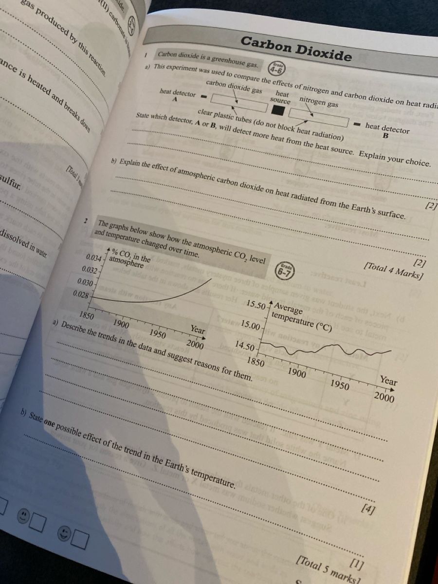 Bücher: Chemistry CGP Edexcel International GCSE – Gebraucht aus Seuzach von freiheiten 1