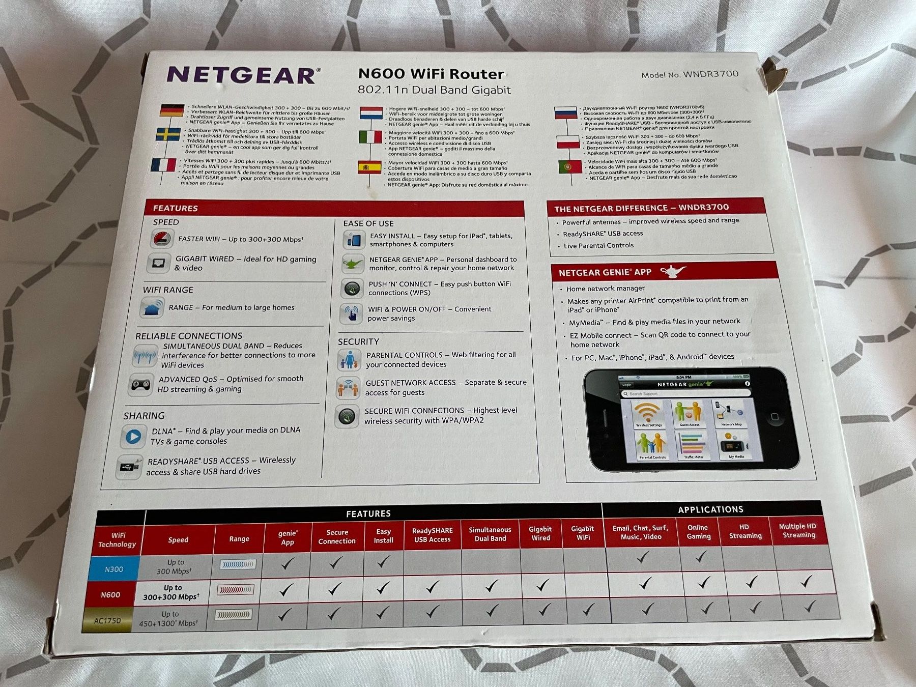 Netgear Modems & Router: Netgear N600 Router, ab Fr. 1.-- – Gebraucht aus Rafz von stg101 1