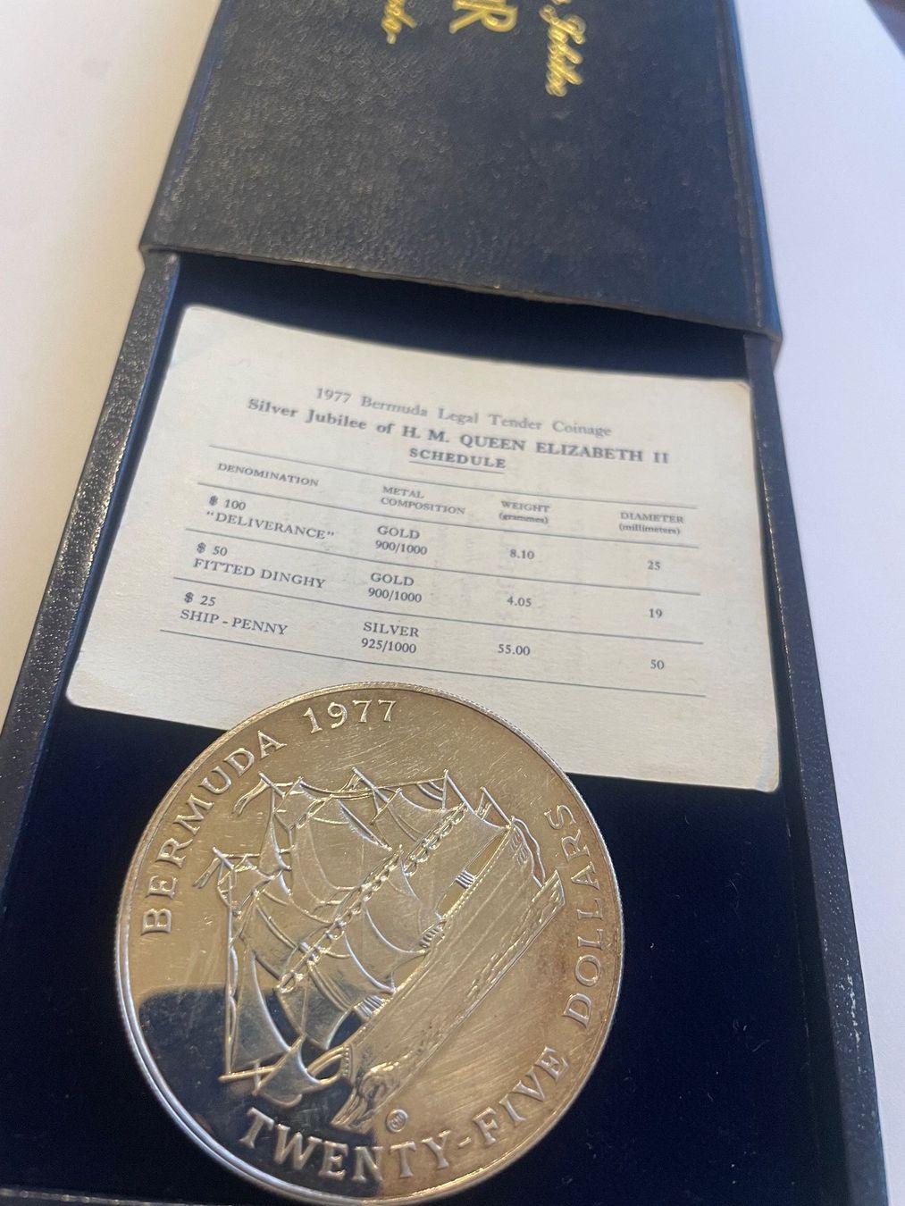 Tutti le monete: Silver coin Bermuda 1977 25 Dollars – Usato da Viganello venduto da rad_tt9y 2