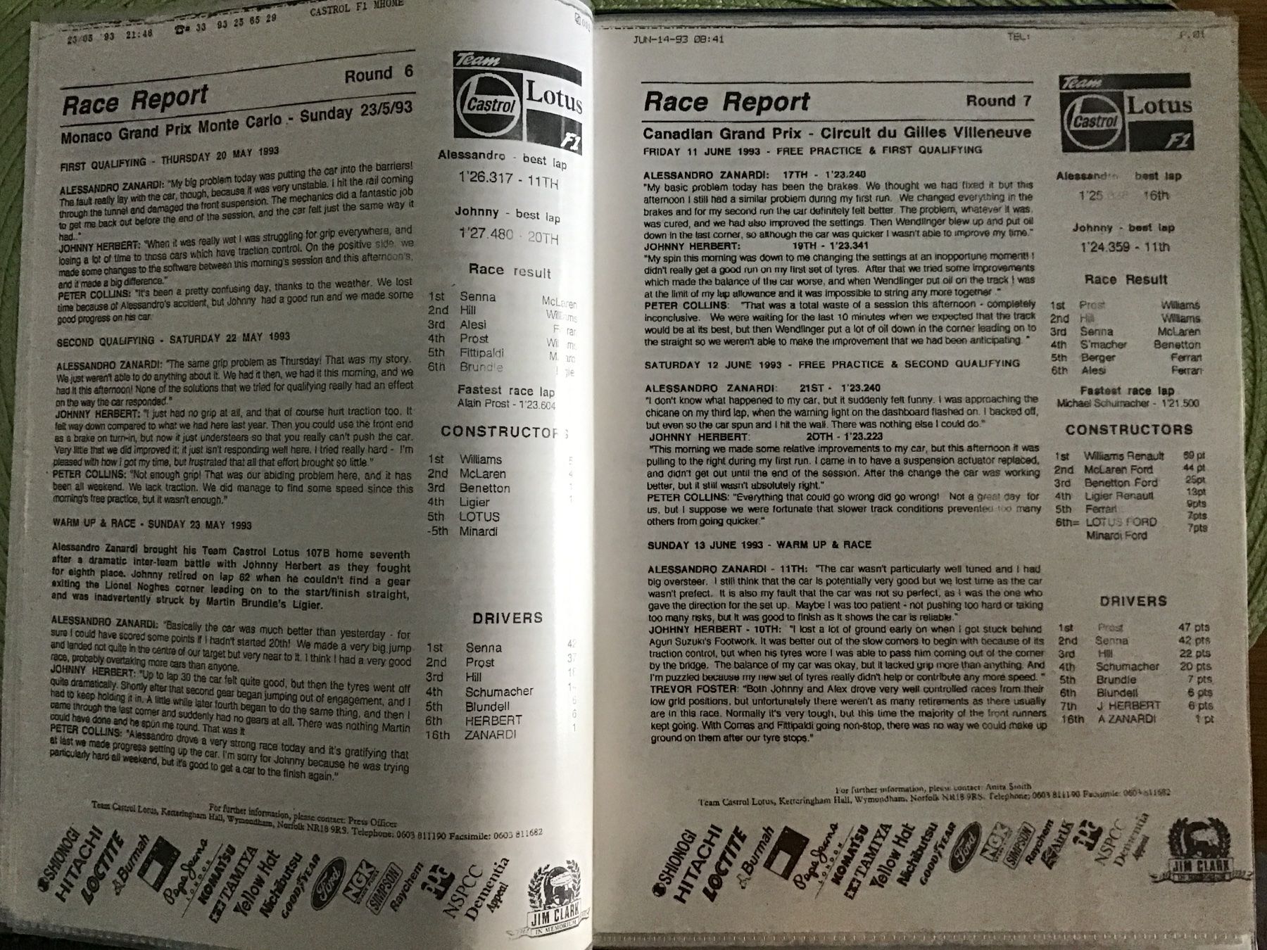 Zeitschriften & Magazine: John Player Special Team Lotus Berichte – Gebraucht aus Scherzingen von Starseller62 1