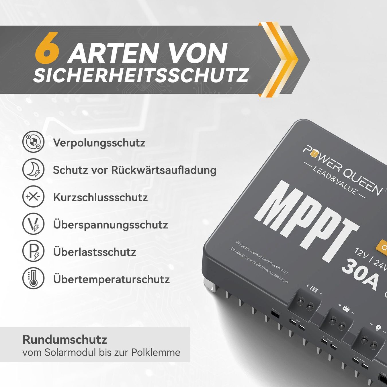 Dispositivi a energia solare: Power Queen MPPT 12/24V 30A – Nuovo e nell'imballaggio originale da Bottighofen venduto da zaap 2
