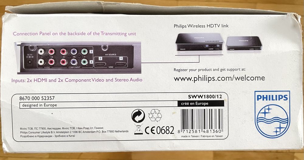 Philips Home Cinema: Philips SWW1800 Wireless HDTV Link – Usato da Tägerwilen venduto da Shaimaa 2