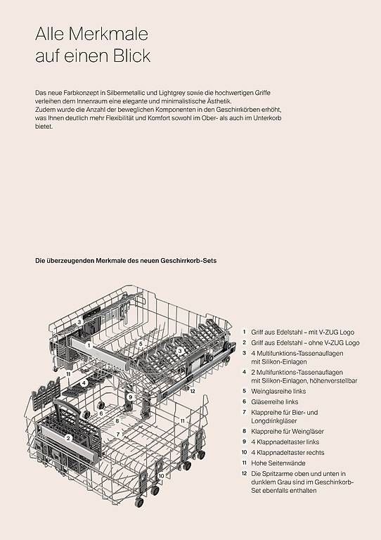 Lavastoviglie: Geschirrkorb-Set V-Zug – Usato da Gipf-Oberfrick venduto da fribeu 2