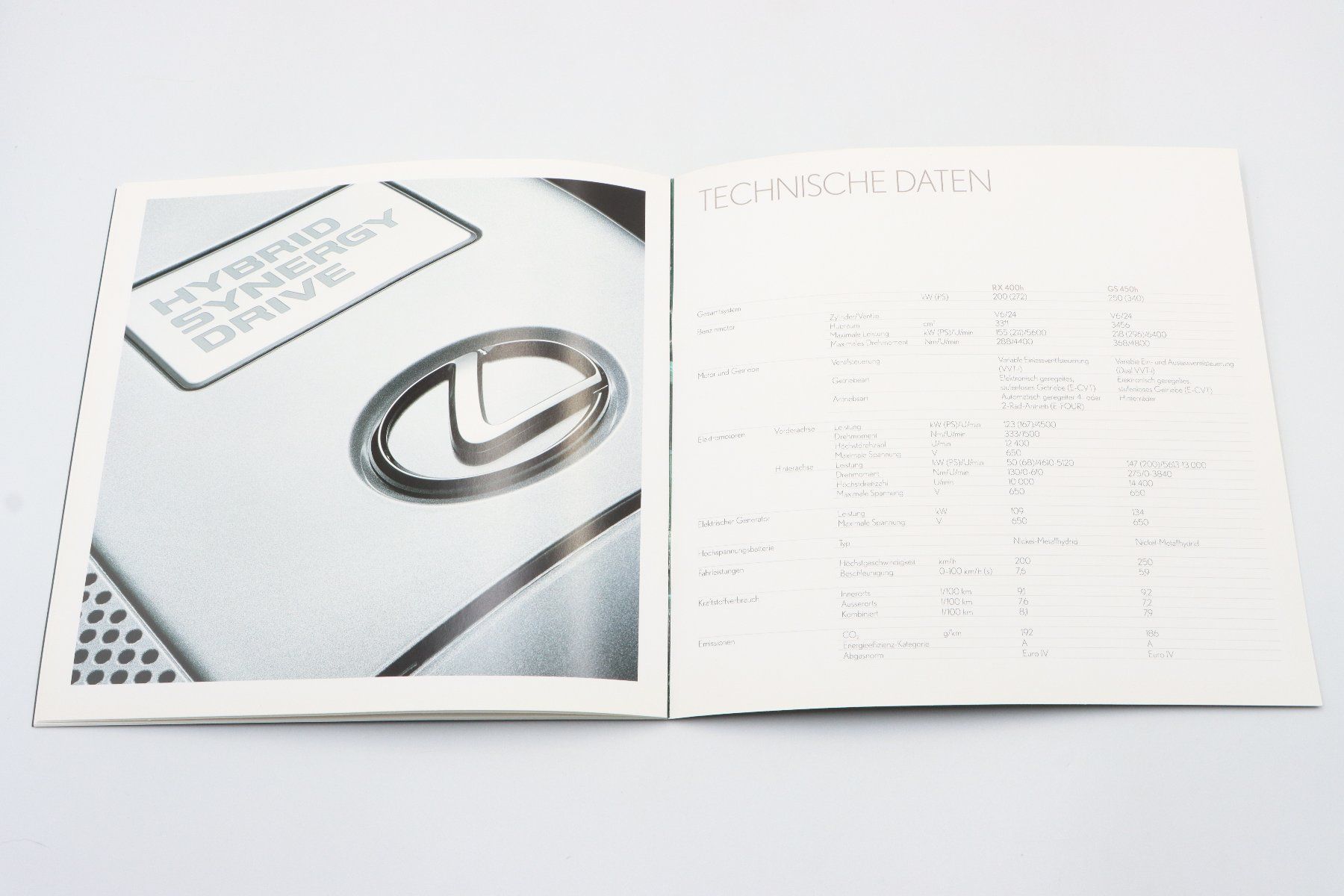 Lexus Documenti: Lexus Hybrid Motion 2006 Prospekt – Usato da Bühl b.Aarberg venduto da Collectorpassions 7