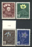 1949, Pro Juventute, ohne Falz **