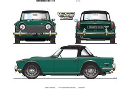 Blechschild -TRIUMPH TR 5 PI-grün