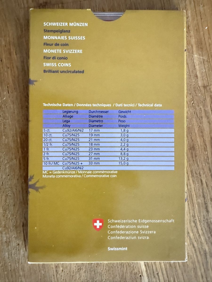 Tutti le monete: Schweizer Münzsatz 2018 Schweizer Münzen – Nuovo e nell'imballaggio originale da Goldach venduto da Donpancho 1