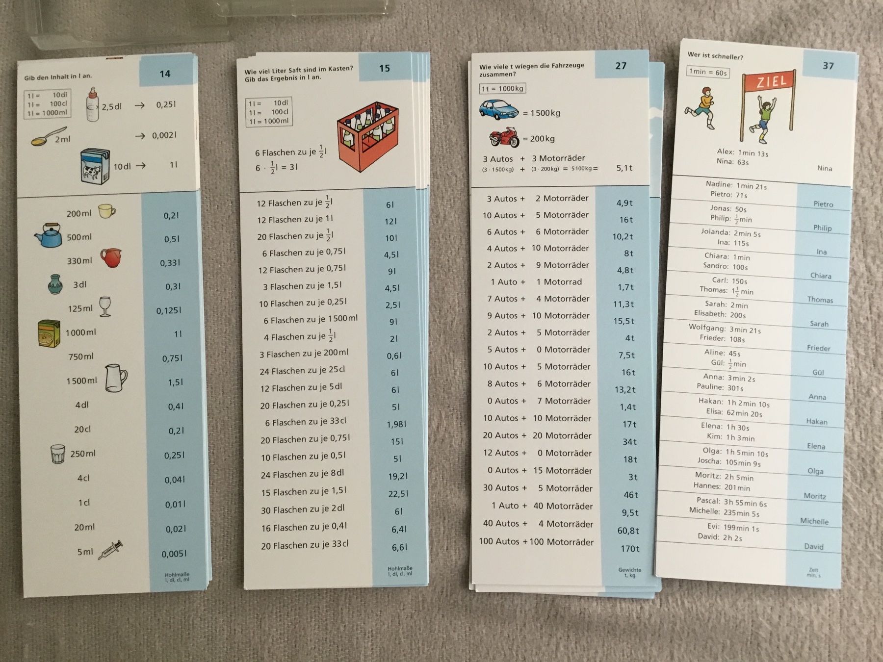 Schubi Lernmedien Spiele: Fit in Mathe ab 4. Klasse – Neu (gemäss Beschreibung) aus Diessenhofen von quinto9 1