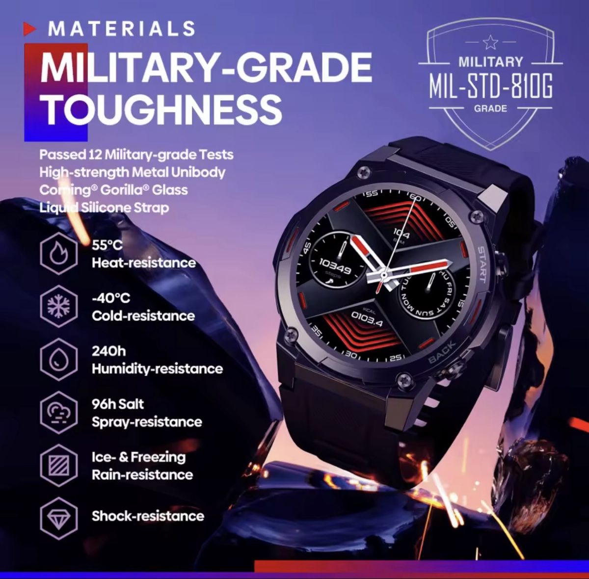 Smartwatch: Zeblaze Vibe 7 Pro Smartwatch – Usato da Gland venduto da Lucie1201 1