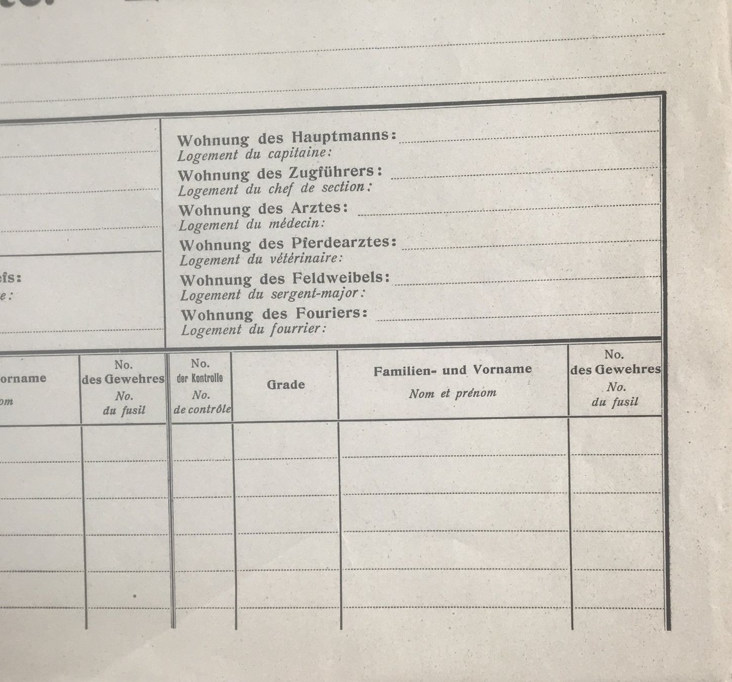 Schweizer Armee Armi bianche: SCHWEIZER ARMEE ZIMMERLISTE – Usato da Ostermundigen venduto da wini63 3