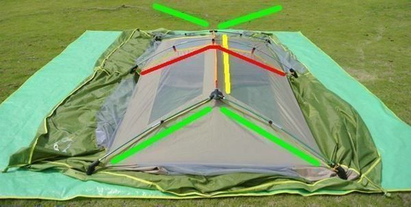 Zelte: Grosses Zelt Partyzelt Haus Zelt 8 Pers. Camping Festival – Neu und originalverpackt aus Visp von zbotschi 4