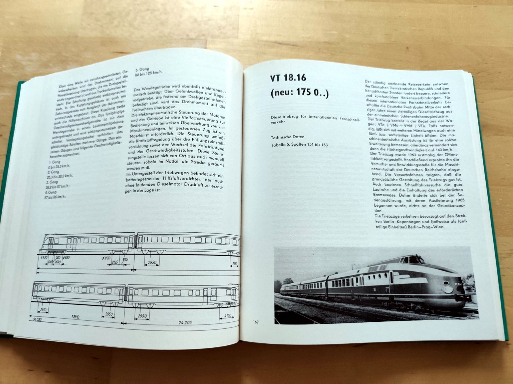 Libri: Treibwagen Archiv – Usato da Birrwil venduto da dirtyoldtown 6