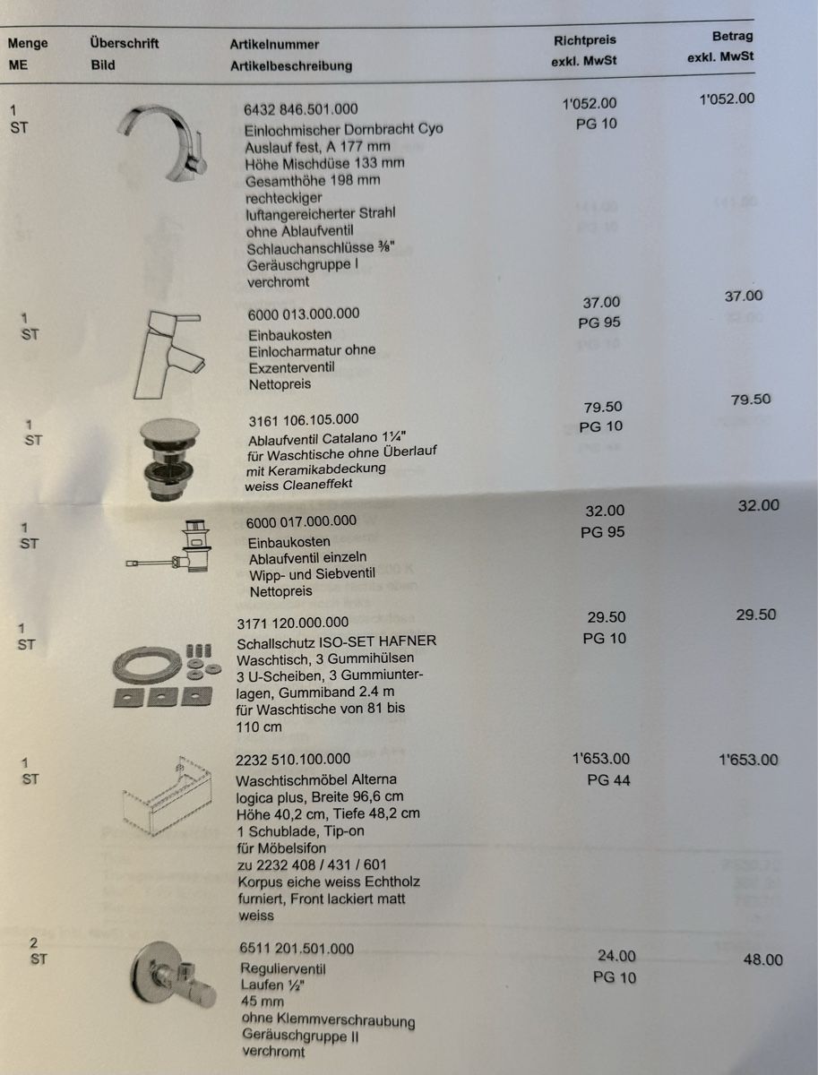 Alterna Mobili per bagno: Catalano Badmöbelset – Nuovo (secondo la descrizione) da Amriswil venduto da deluxe_bad 3