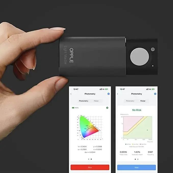 Misurare: Opple Light Master IV Lichtmesser Lichtmeter – Usato da Zürich venduto da youelec 3