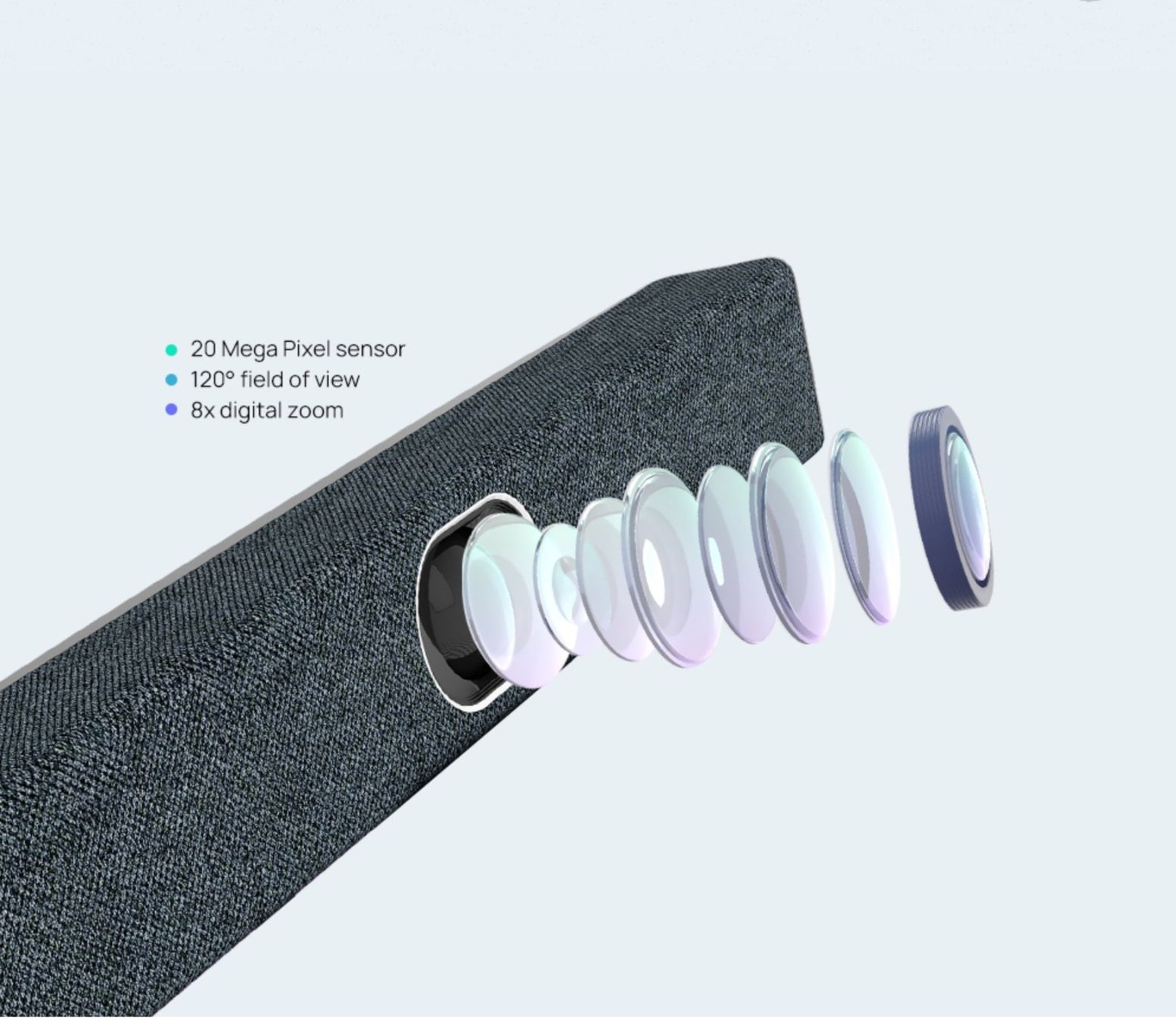 Yealink Webcam: Yealink MeetingBar A20 ohne touchscreen – Nuovo (secondo la descrizione) da Emmen venduto da Highlife_Technik 3