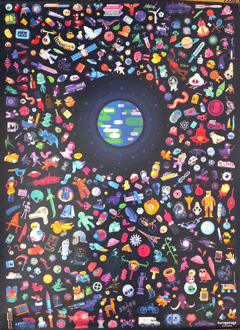 Foto & Immagini: Diverse Poster von "Kurzgesagt" – Nuovo (secondo la descrizione) da Worben venduto da Zbiki 3