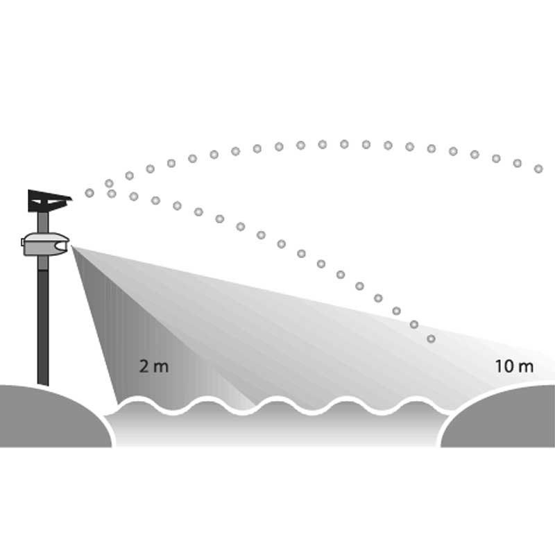 Autres: AquaForte Reiherschreck Garden Sniper – Neuf avec emballage d'origine à Bottighofen par zaap 2